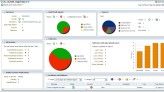 Oracle Audit Vault sammelt die Log-Daten verschiedener Datenbanken.