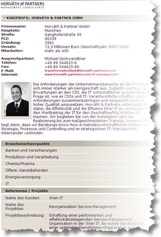So könnte Ihre Profilseite aussehen