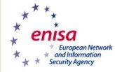 Die aktuelle Studie der EU-Agentur nimmt die Vor- und Nachteile von BYOD unter die Lupe.