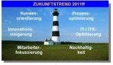 Der Blick zu neuen Ufern: Diese sechs Trends bestimmen laut Scopar die künftige Entwicklung.