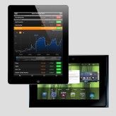 Bei genauem Hinsehen ist das Konzept des iPad einfach besser als das seiner Mitbewerber, hier das Playbook von RIM.