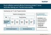 Abbildung 1 - Effektive querschnittliche Einbindung der IT.