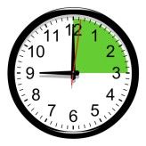 Teilen Sie Ihren Arbeitstag in 15-minütige Blöcke ein.