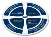 SAP will große Teile seiner Produktpalette für die Krankenhäuser bereitstellen.