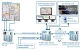 RTTF (Real Time Traffic Forecast) stellt Echtzeit-Daten zu Verkehrsaufkommen und Geschwindigkeiten über unterschiedliche Frontends bereit.