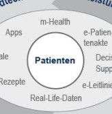 Die Kosten im Gesundheitswesen explodieren. Elektronische Patientendaten und mehr Vernetzung könnten die Wirtschaftlichkeit erhöhen.