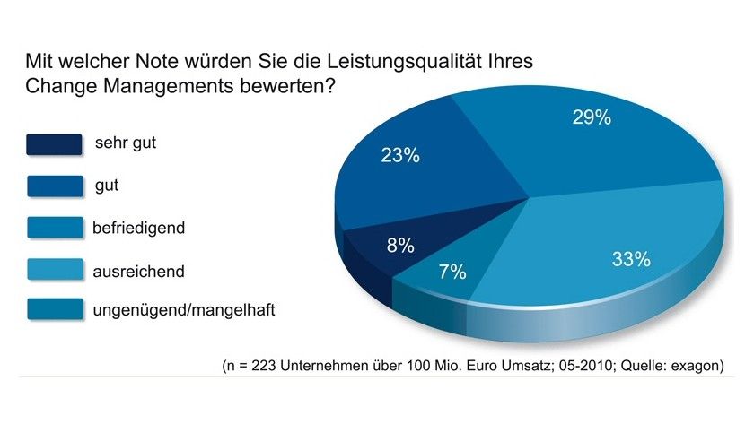 garter belt tgp Maximaler Bonus nur für 